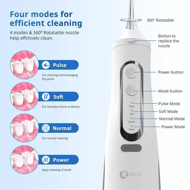 Alt view image 2 of 7 - Cordless Dental Water Flosser for Teeth, Gums & Braces - Electric Oral Irrigator 310ML, 4 Modes, Rechargeable, 4 Jet Tips, Smart Memory, 360° Nozzle, IPX7 Waterproof & Low Noise (M209 - White)