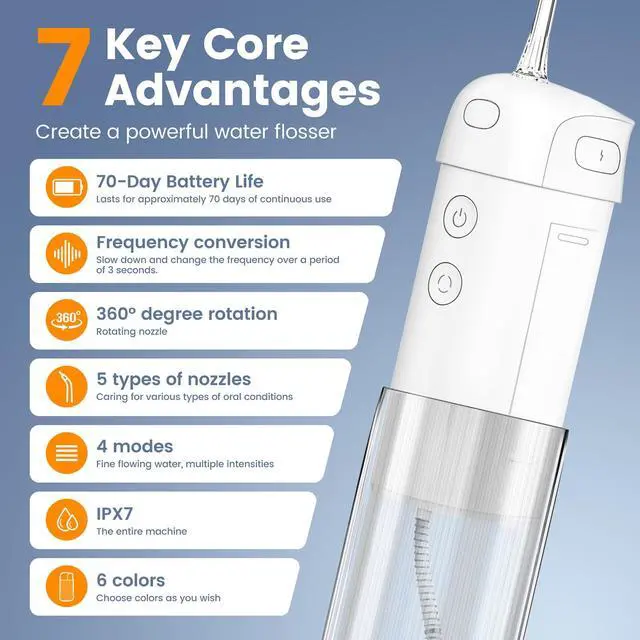 Alt view image 4 of 7 - Mini Water flosser, Suitable for Teeth, Gums, and Braces, Designed for Oral Carethe IPX7 Waterproof Electric Water flosser Features 4 Modes and 5 nozzles to Meet the Needs of Different Users