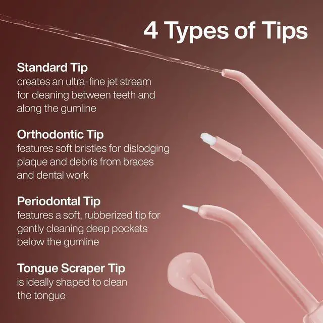 Alt view image 3 of 7 - Genuine Icon Water Flosser Replacement Tips - 5 Tips, 4 Types: Standard, Periodontal, Orthodontic & Tongue Scraper - Authentic Parts (Blush)