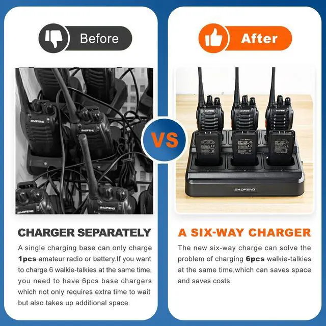 Alt view image 7 of 7 - BF-888S 6Pack Long Range Walkie Talkies for Adults and Business Rechargeable Two Way Radios with 6-Way Charger, Programming Cable & Headphones, FCC Certified 16 Channel UHF Radios