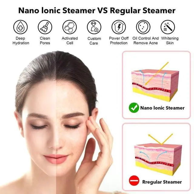 Alt view image 2 of 7 - Portable Facial Steamer Nano Face Steamer Warm Mist Home Skin Spa Steamers for Sinuses Acne Pores Cleanse Blackhead Remover Kit Mask Brush