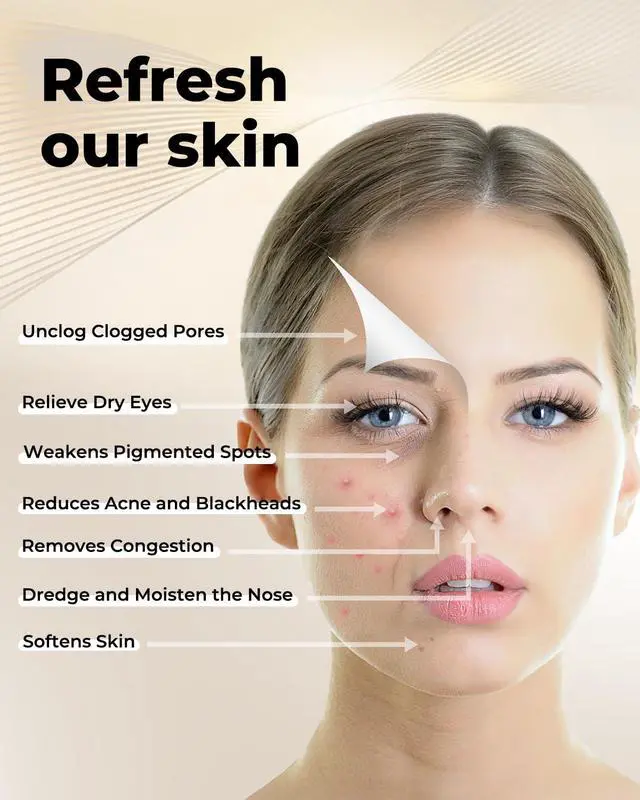Alt view image 5 of 7 - Facial Steamer for Face, 3 in 1 Face Steamer for Facial Deep Cleaning, Compact Nano Steamer - Aromatherapy, Adjustable Nozzle Warm Steam for Home SPA, Face Steamer for Sinuses with Hairband