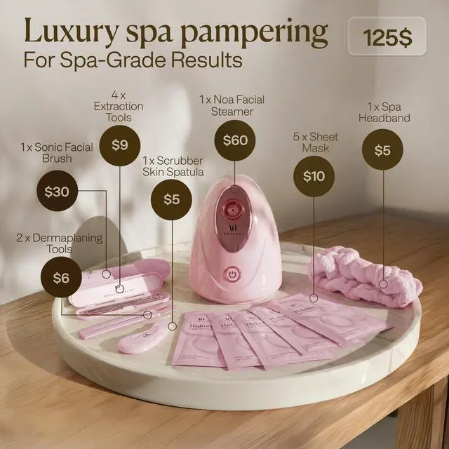 Alt view image 3 of 7 - Facial Steamer Spa Kit with Complimentary 15 Skin Care Tools | Face Steamer for Facial Deep Cleaning with Humidifier Mode | Self Care Gifts for Women, Spa Gifts, Birthday Gifts for Women