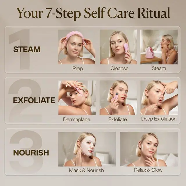 Alt view image 6 of 7 - Facial Steamer Spa Kit with Complimentary 15 Skin Care Tools | Face Steamer for Facial Deep Cleaning with Humidifier Mode | Self Care Gifts for Women, Spa Gifts, Birthday Gifts for Women