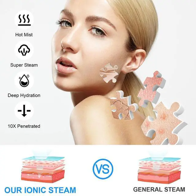 Alt view image 4 of 7 - Facial Steamer Nano Ionic Face Steamer with Extendable Arm,Portable Facial Steamer 360°Rotating Nozzle Esthetician Steamer for Personal Care at Home or Salon