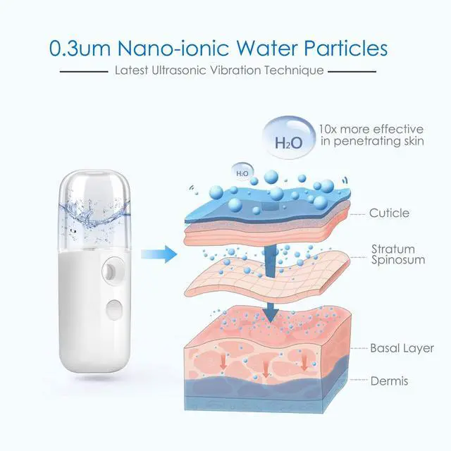 Alt view image 2 of 7 - Nano Facial Steamer, Handy Mini Mister, USB Rechargeable Mist Sprayer, 30ml Visual Water Tank Moisturizing&Hydrating for Face, Daily Makeup, Skin Care, Eyelash Extensions-White