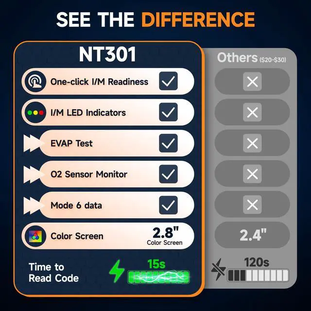 Alt view image 5 of 7 - NT301 OBD2 Scanner Live Data Professional Mechanic OBDII Diagnostic Code Reader Tool for Check Engine Light