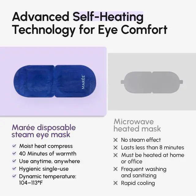 Alt view image 7 of 7 - Heated Eye Masks for Dry Eyes Relief Disposable Self-Heating Steam Eye Mask with Lavender Warm Moist Heat Eye Compress for Dry, Tired & Irritated Eyes, Eye Strain