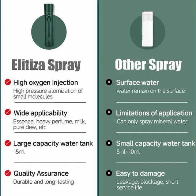 Alt view image 5 of 7 - Portable Oxygen Facial Nano Mist Sprayer for Hydration AntiAging