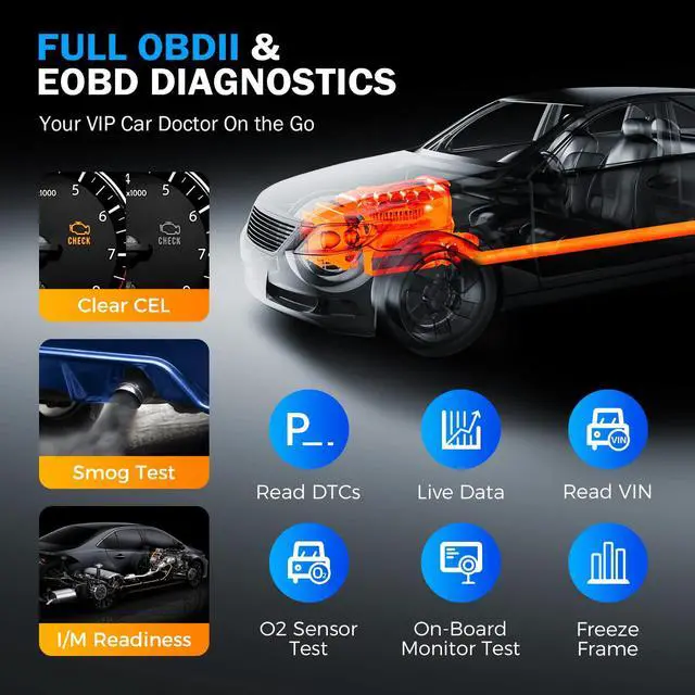 Alt view image 5 of 7 - CR529 OBD2 Diagnostic Scan Tool Code Reader for Car After 1996