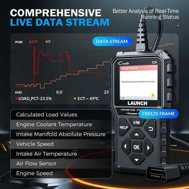 Alt view image 7 of 7 - CR529 OBD2 Diagnostic Scan Tool Code Reader for Car After 1996