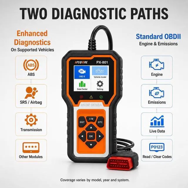 Alt view image 3 of 7 - OBD2 Scanner Check Engine Light Car Code Reader Clear Error Codes ABS SRS SAS Etc Full Vehicle System Diagnostics Tool Compatible with Toyota Honda Ford