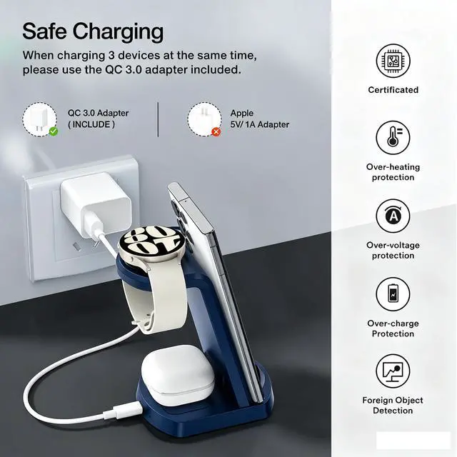 Alt view image 5 of 7 - Wireless Charger for Samsung/Android, 3 in 1 Fast Charging Station/Stand/Multi Charger for Samsung S26 Ultra/S25/Note 20, Travel Pad for Galaxy Watch 8/7/6/5/Active 2, for Buds(Blue)