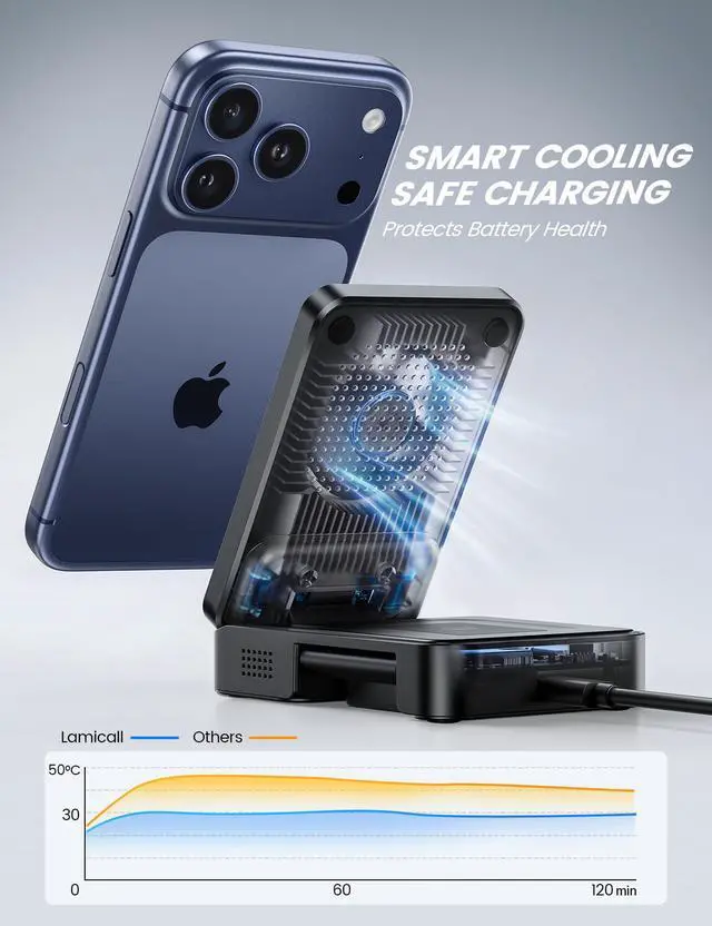Alt view image 5 of 7 - 3-in-1 Foldable Charging Station for Apple MagSafe