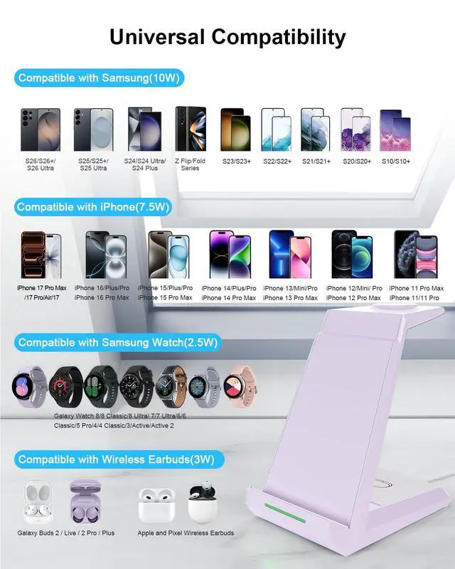 Alt view image 2 of 7 - 3 in 1 Wireless Charger for Samsung Multiple Devices