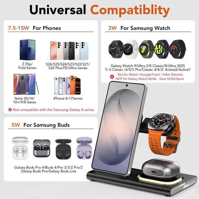 Alt view image 2 of 7 - Wireless Charger for Samsung Charging Station, Foldable & Nightlight