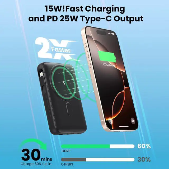 Alt view image 2 of 7 - Magnetic Portable Charger for iPhone with Built-in Cable,10800mAh Wireless Power Bank for Magsafe Travel Essential,6-in-1 25W PD Fast Charging USB C Battery Pack for iPhone 17/16/15/14/13, Apple Watch