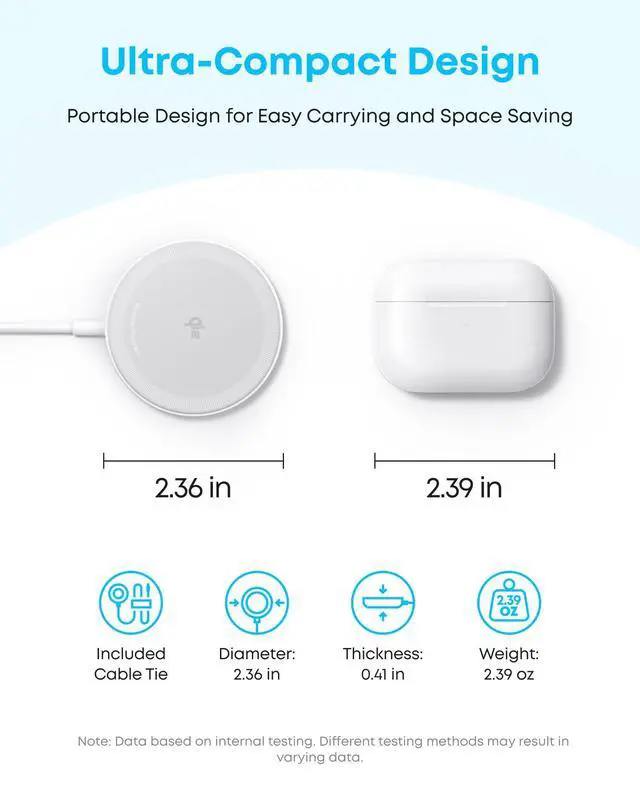 Alt view image 5 of 6 - Zolo MagSafe-Compatible Wireless Charger with Qi2 15W Fast Charging