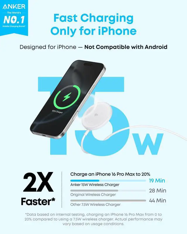 Alt view image 2 of 6 - Zolo MagSafe-Compatible Wireless Charger with Qi2 15W Fast Charging