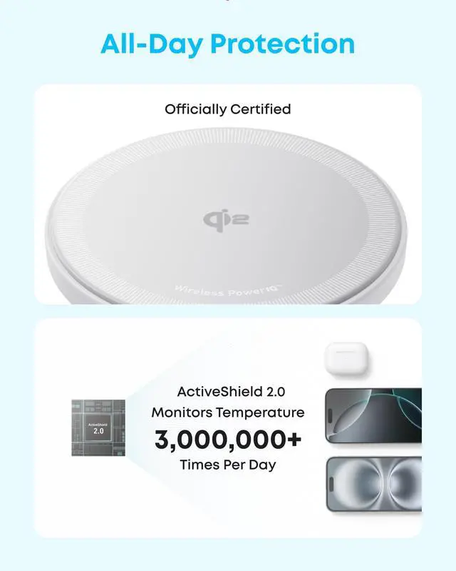 Alt view image 4 of 6 - Zolo MagSafe-Compatible Wireless Charger with Qi2 15W Fast Charging