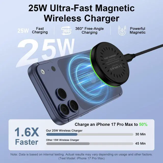 Alt view image 2 of 7 - 25W MagSafe Charger Samsung S26 Ultra Magnetic Wireless Phone Charger