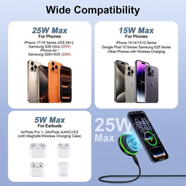 Alt view image 3 of 7 - 25W MagSafe Charger Samsung S26 Ultra Magnetic Wireless Phone Charger