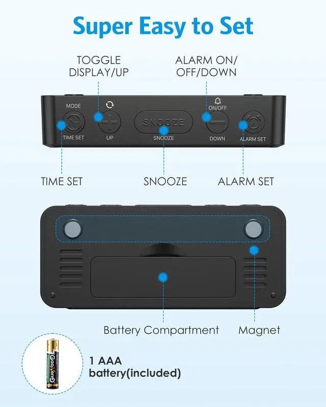 Alt view image 6 of 7 - Small Alarm Clock, Dual Alarms Snooze Magnetic Back