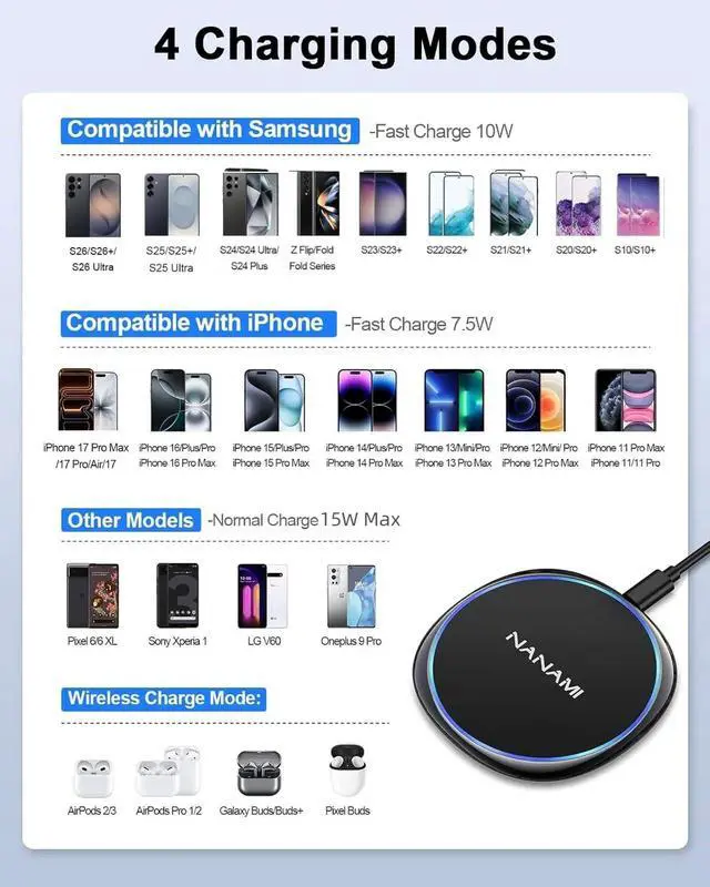 Alt view image 2 of 7 - 15W Max Wireless Charger Pad, Fast Charging Compatible with iPhone 17/16/15/14/13/12/11/SE Series, Samsung Galaxy S26/S25/S24/S23/S22/S21/S20, AirPods 2/3 - Adapter Required (Sold Separately)