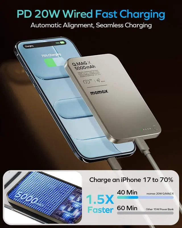 Alt view image 7 of 7 - Magnetic Wireless Power Bank 5000mAh, Ultra-Slim 0.3" MagSafe-Compatible Portable Charger, 20W USB-C PD Fast Charging, for iPhone 17/16/15/14/13/12 Series, Samsung Galaxy & Google Pixel