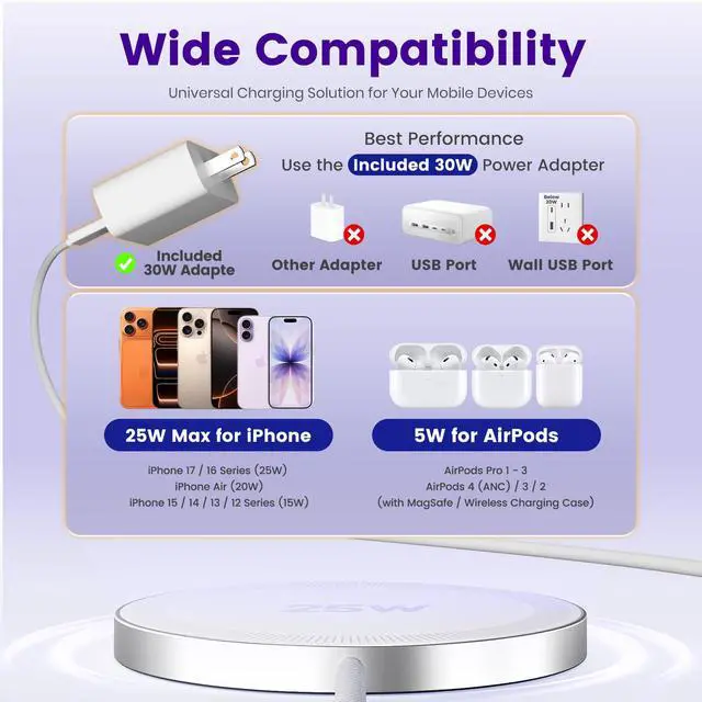 Alt view image 3 of 7 - MagSafe 25W Wireless Charger for Apple Magnetic Fast Charging Pad