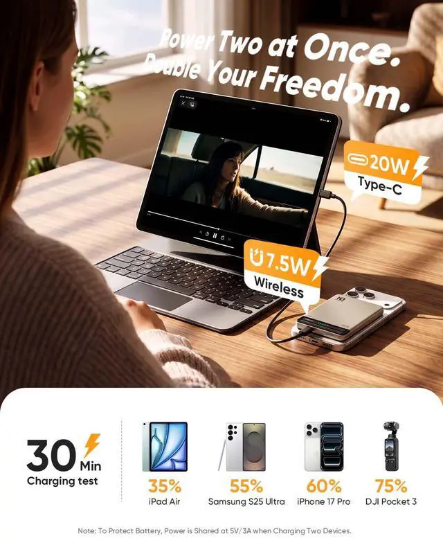Alt view image 5 of 7 - for Magsafe Portable Charger, 10000mAh Ultra-Slim Wireless Magnetic Power Bank with USB C 20W Fast Charging, Travel Essential for Magsafe Battery Pack Compatible with 17/16/15/14/13/12 Series