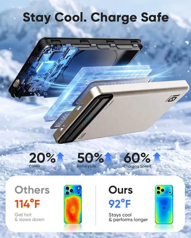 Alt view image 6 of 7 - for Magsafe Portable Charger, 10000mAh Ultra-Slim Wireless Magnetic Power Bank with USB C 20W Fast Charging, Travel Essential for Magsafe Battery Pack Compatible with 17/16/15/14/13/12 Series
