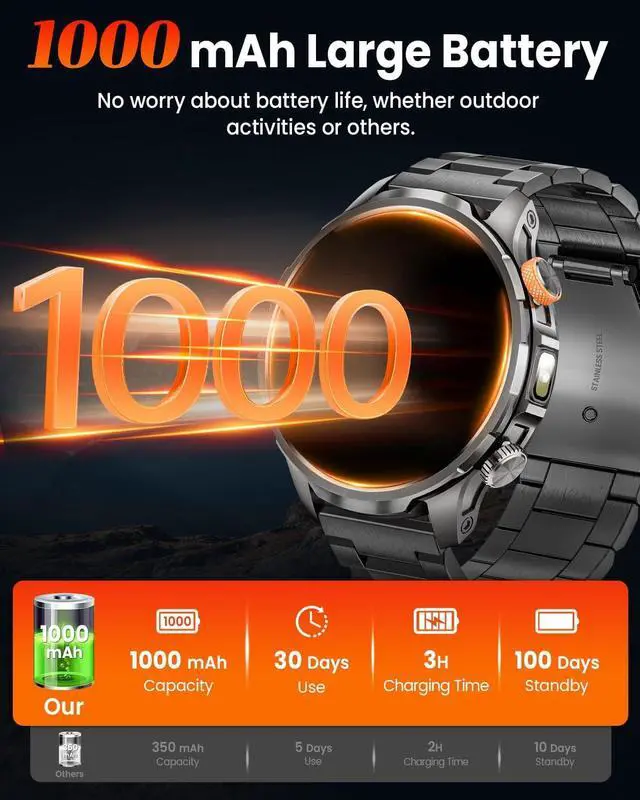 Alt view image 4 of 7 - Smart Watches for Men, Military Smart Watch with 100 Days Battery/Flashlight/Heart Rate/Sleep/SpO2 Monitor/Call/110+ Sports Mode, 5 ATM Rugged Men's Fitness Tracker Watch for Android iPhone Compatible