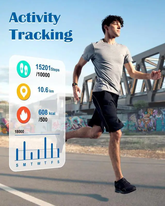 Alt view image 6 of 7 - Smart Watches for Men Women, Bluetooth Calls, Fitness Tracker Black