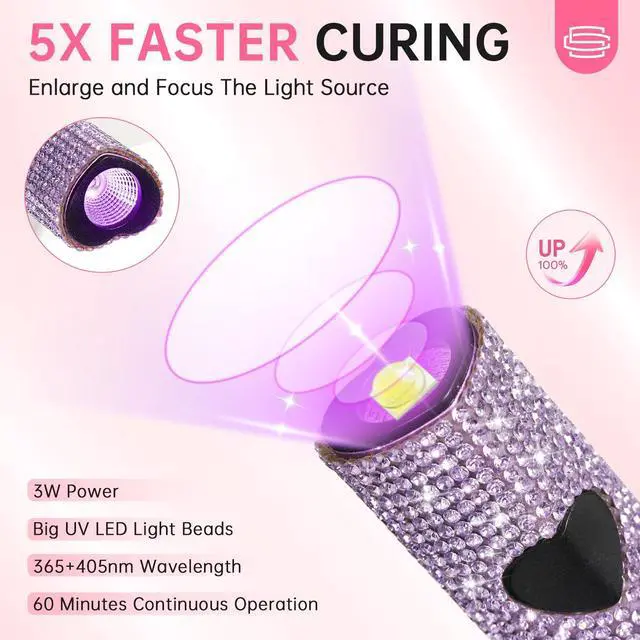 Alt view image 3 of 7 - UV Light for Gel Nails, Handheld UV Nail Lamp