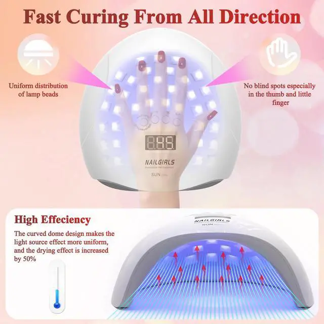 Alt view image 4 of 7 - 150W UV LED Nail Lamp with Auto Sensor - Fast Curing Gel Polish Acrylic Nail Dryer, UV Nail Light 4 Timer Settings, 36 LED Beads and Automatic Sensor for Home Salon Use