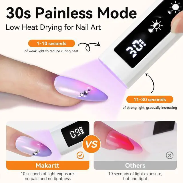 Alt view image 4 of 7 - Handheld LED Nail Lamp with Painless Mode for Curing Builder Gel