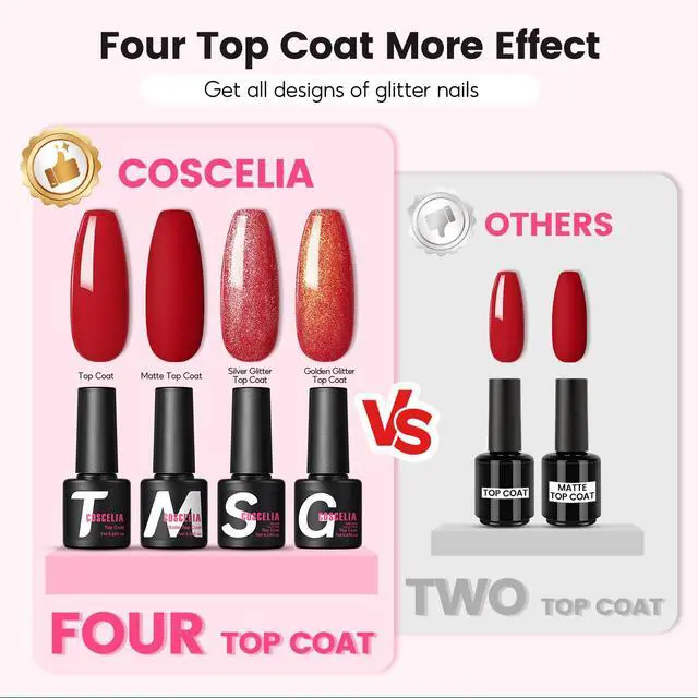 Alt view image 7 of 7 - 53pcs Gel Nail Polish Kit with U V light and Drill Starter Kit 35 Colors Gel Nail Polish with 5pcs Top Base Coat Nail Art Professional Gel Manicure Kits Gifts for Women Teens Girls