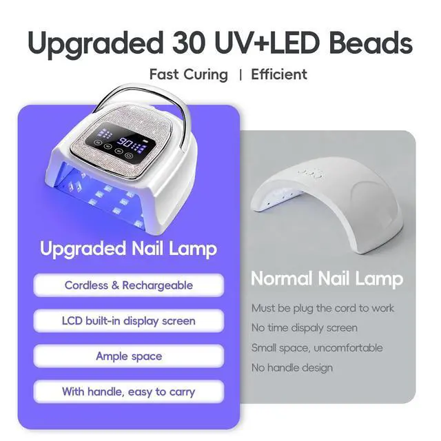 Alt view image 7 of 7 - U V Nail Lamp Cordless Rechargeable U V Light for Gel Nails Prossional Automatic Sensor 3 Timer Quick Drying Glitter Nail Dryer Gifts for Women