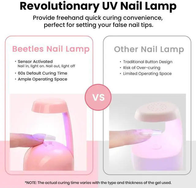 Alt view image 7 of 7 - UV Light for Gel Nails Mini UV Lamp with Smart Sensor Flash Cure