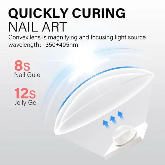 Alt view image 3 of 7 - Mini UV LED Nail Lamp, Handheld UV Light for Gel Nails (Pink)
