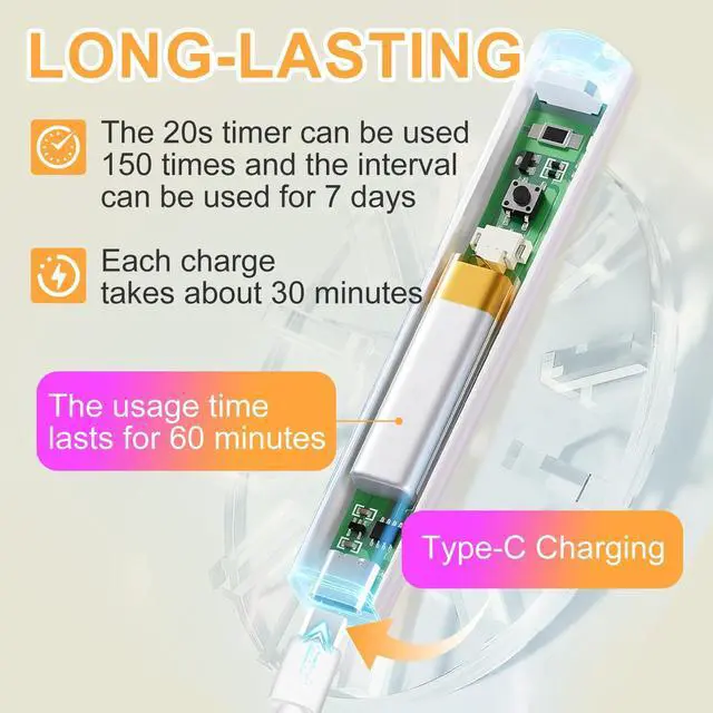 Alt view image 5 of 7 - Handheld UV Light for Gel Nails,Cordless UV Nail Lamp for Nail Glue