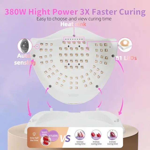 Alt view image 4 of 7 - UV LED Nail Lamp with 81 Beads, 380W Nail Curing Lamps for Gel Polish with Automatic Sensor/4 Timer Setting,Led Nail Dryer, Professional Nail Art Drying Tools for Fingernail and Toenail