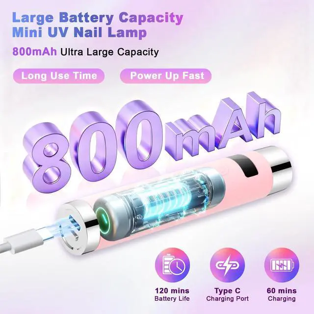 Alt view image 5 of 7 - Mini UV Light for Gel Nails,Auto Sensor & Magnetic Stand,Flash Cure