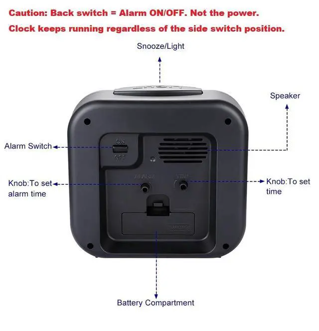 Alt view image 3 of 5 - 5.5" Large Analog Alarm Clock Silent Non Ticking, Gentle Wake, Beep Sounds, Increasing Volume, Battery Operated Snooze and Manual Light, Easy Set, Black (Best for Elder)
