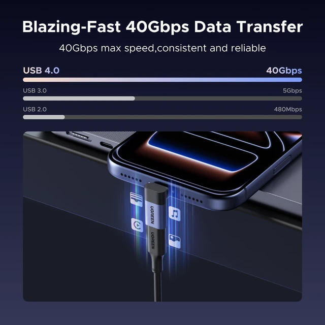 Alt view image 2 of 7 - 90 Degree USB C Adapter 3 Pack, Right Angle Male to Female Converter | 40Gbps, 240W, 8K 60Hz, Compatible for Steam Deck, ROG Ally, Switch 2, MacBook, iPhone 17/16, iPad, Thunderbolt 4, Quest 3