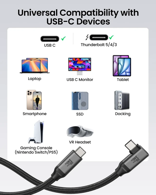 Alt view image 7 of 7 - USB C Monitor Cable Right Angle 3.3FT, 8K@30Hz 5K/4K@60Hz Display | 20Gbps Data Transfer, 240W Charging, 90 Degree USB C 3.2 Gen 2x2 Video Cable for iPhone 17,MacBook, Portable Monitor,Carplay