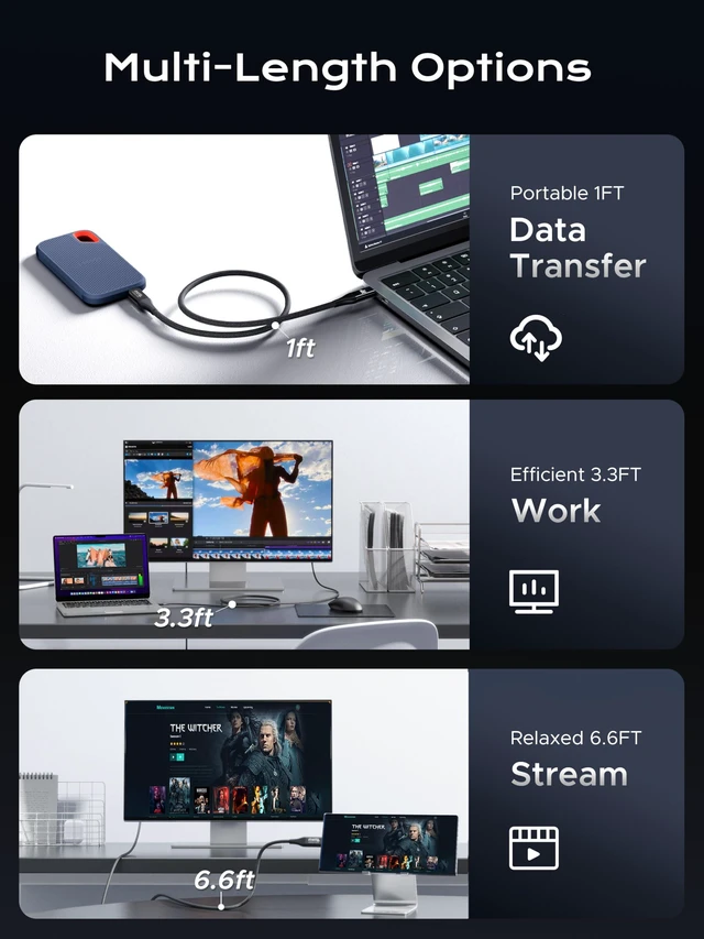 Alt view image 6 of 7 - USB C Monitor Cable 3.3FT, 4K@144Hz USBC 3.2 Gen 2X2 Display Cable | 8K@30Hz Video Output, 20Gbps Data Transfer, 240W PD Charging Braided Type C Fit for iPhone 17, MacBook, SSD, Portable Monitor