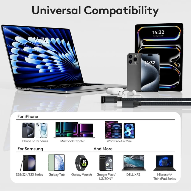 Alt view image 7 of 7 - 90 Degree USB C Cable 1ft, 90° Short USBC to USBC 3.2 20Gbps Data Cable | 5K/4K 60Hz Monitor Cord, 240W PD Type C Rapid Charging Cord for iPhone 17 16 Pro Max, iPad, MacBook, Dell XPS, Surface