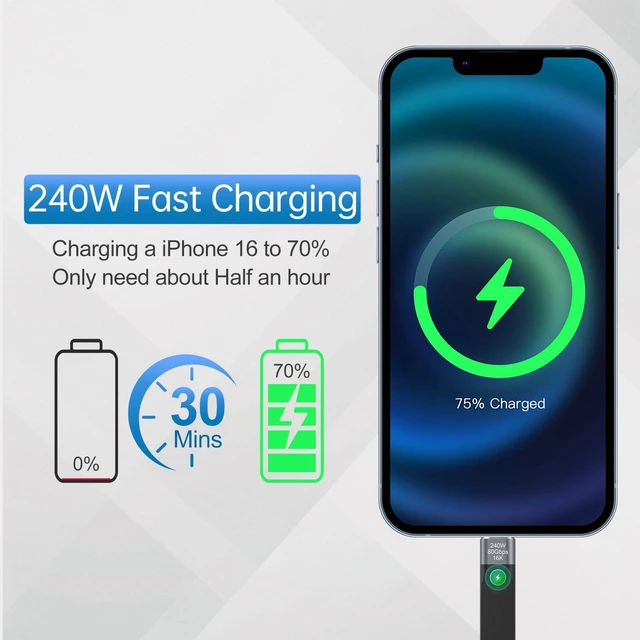 Alt view image 4 of 7 - 80Gbps Short USB c to c Cable 5inch,USB 240W PD Fast Charging Cord | 16K/dual 8K USB C Video Cableusb c Thunderbolt 5 cable Data Transfer for MacBook,Android Auto and More Type-C Devices.Black